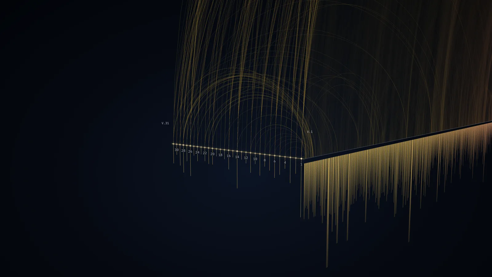 Genesis 1 opened and zoomed in: its 31 verses numbered along a row, each with its links rising from it.